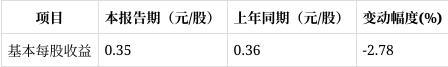 卡利亚里主场被逼平，积分排名微降的简单介绍